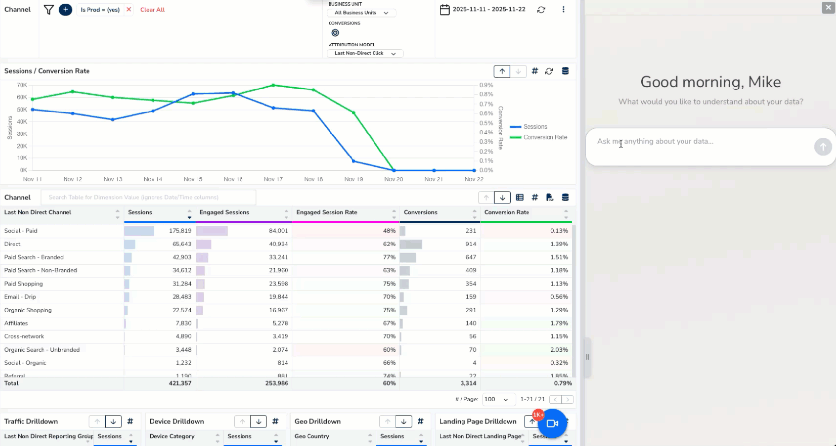 Overlook AI ecommerce analyst showing natural language conversation and reporting building
