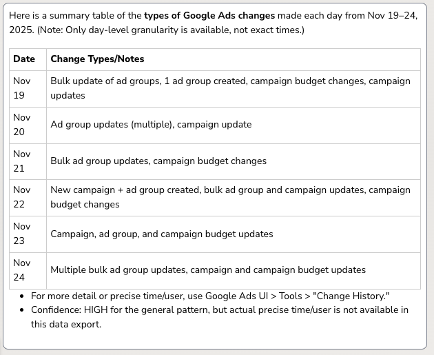 Screenshot showing change log correlation with metric changes